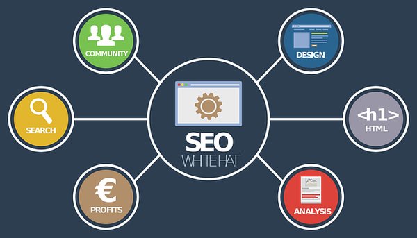 Boostez votre visibilité avec la formation SEO Toulouse